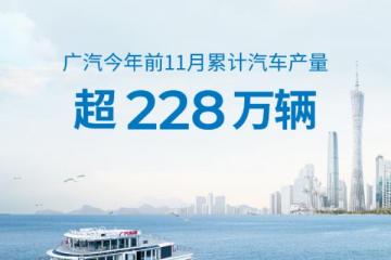 广汽集团公布最新销量1-11月累计售出222.78万辆